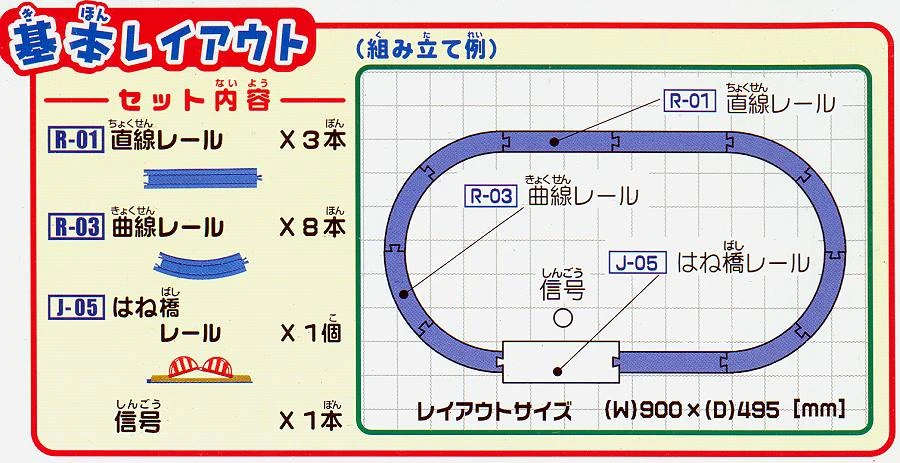 TakaraTomy Plarail 火車軌道組 A組