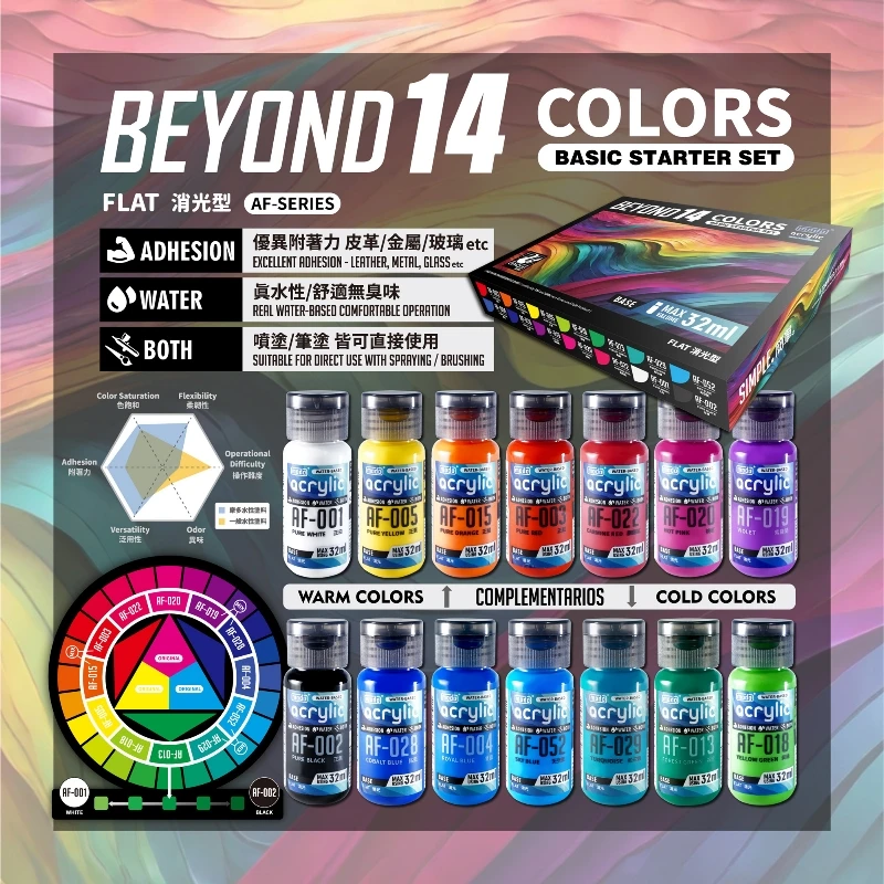 摩多製漆所 MODO acrylic 水性漆 調色大師 C-459 BEYOND14 萬能顏料組 消光