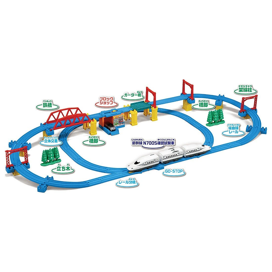 TakaraTomy Plarail 新幹線N700S酷炫豪華組(AE)
