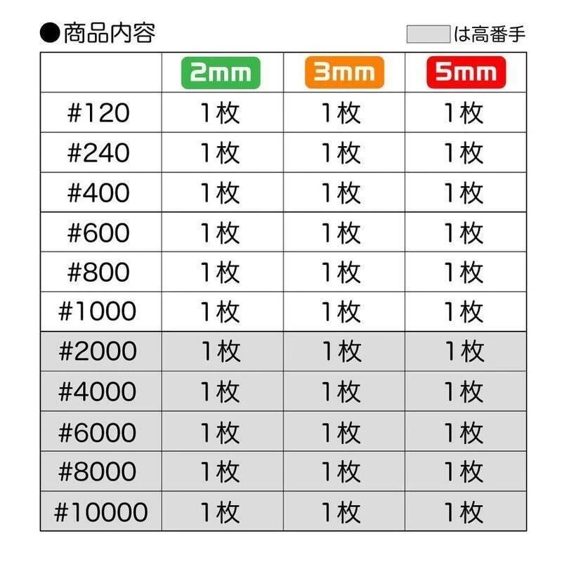 GodHand 神之手 GH-KS-SP 海綿砂紙大全套