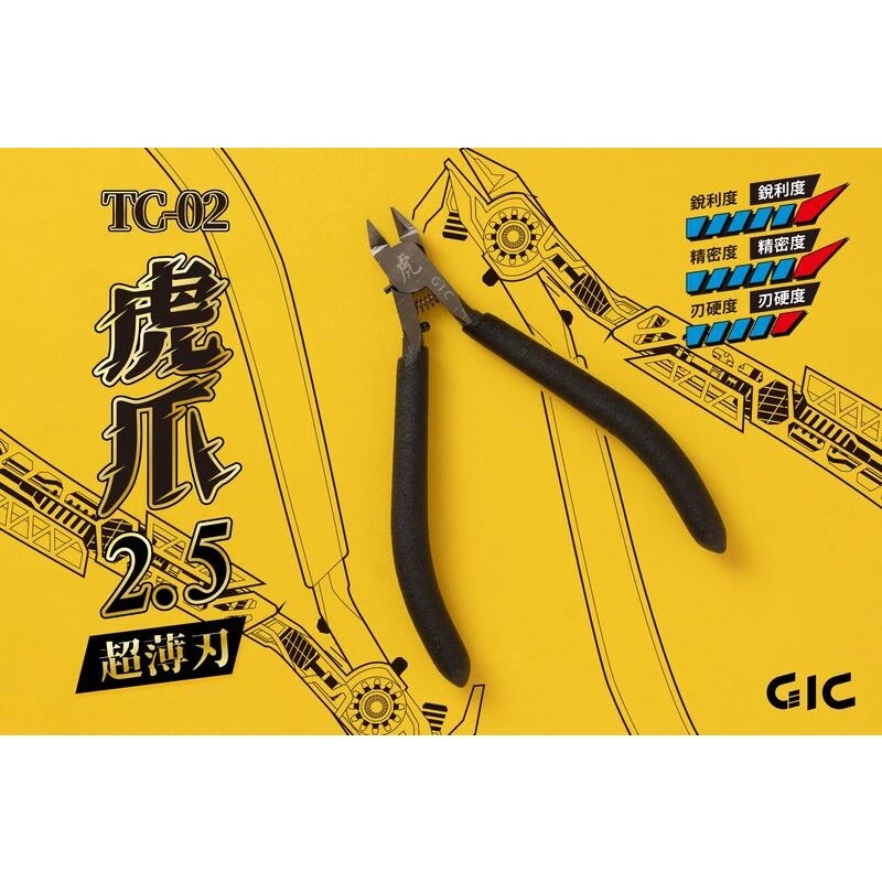 虎爪 GIC TC-02 2.5 模型專用單刃斜口鉗 超薄刃