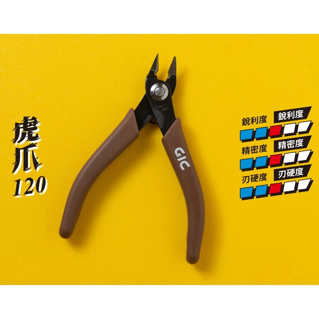 虎爪 GIC TC-06 140 模型用入門斜口鉗