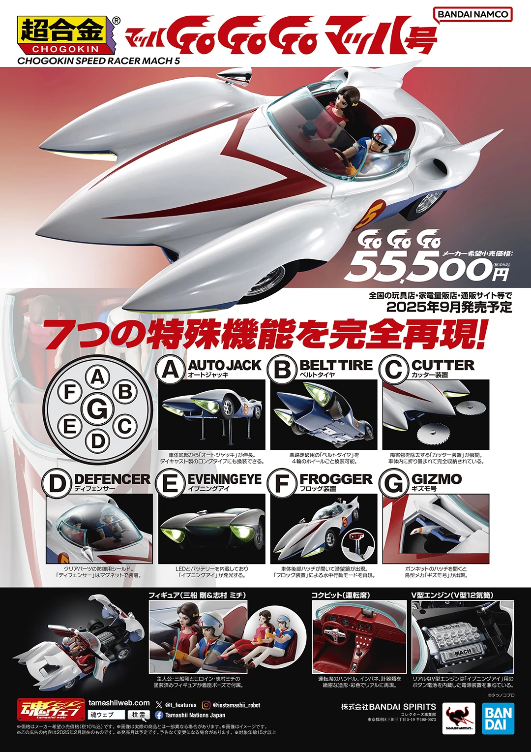 代理版 超合金 馬赫GoGoGo 馬赫號 音速號