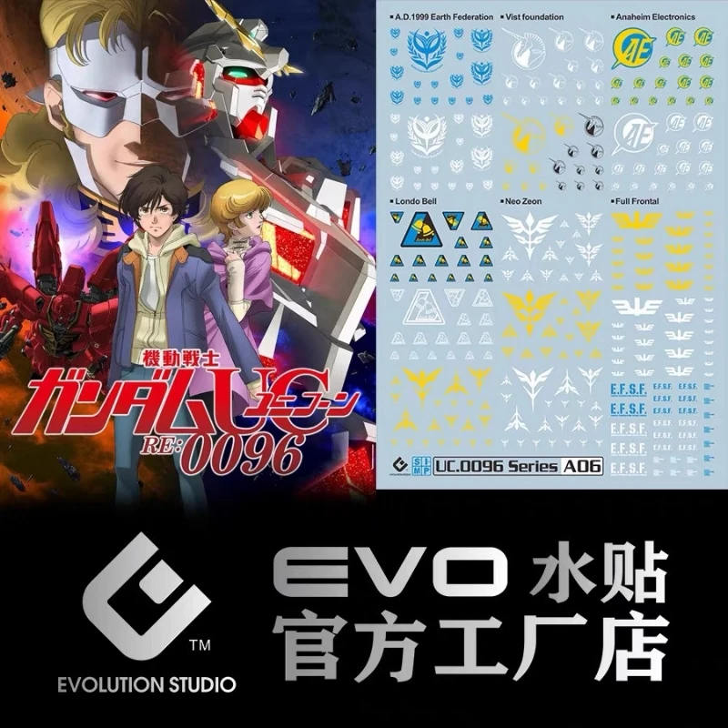 EVO 專用水貼 UC通用LOGO 勢力標誌 吉翁 聯邦 獨角獸
