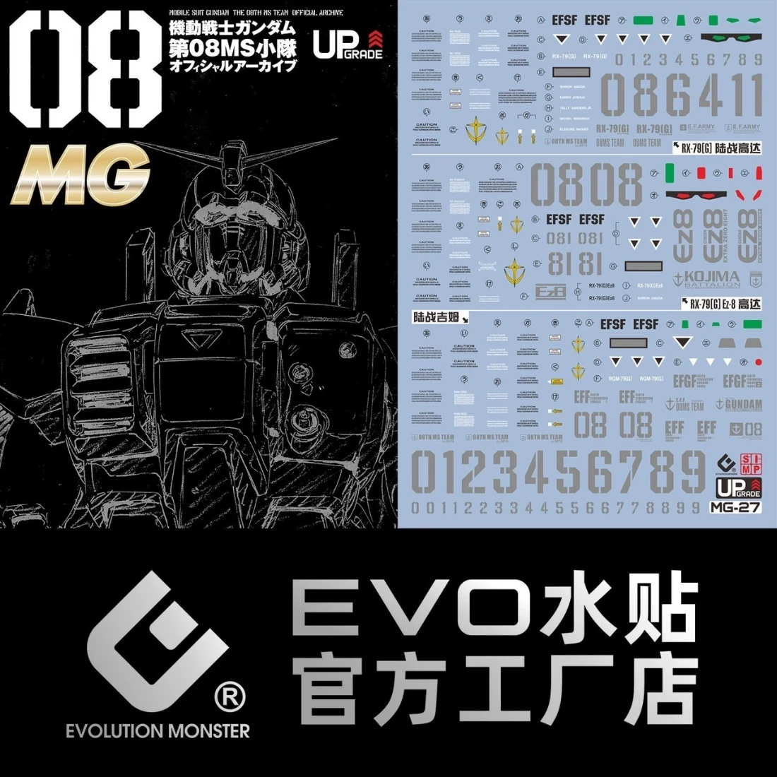 EVO水貼 MG 1/100 吉姆 螢光水貼