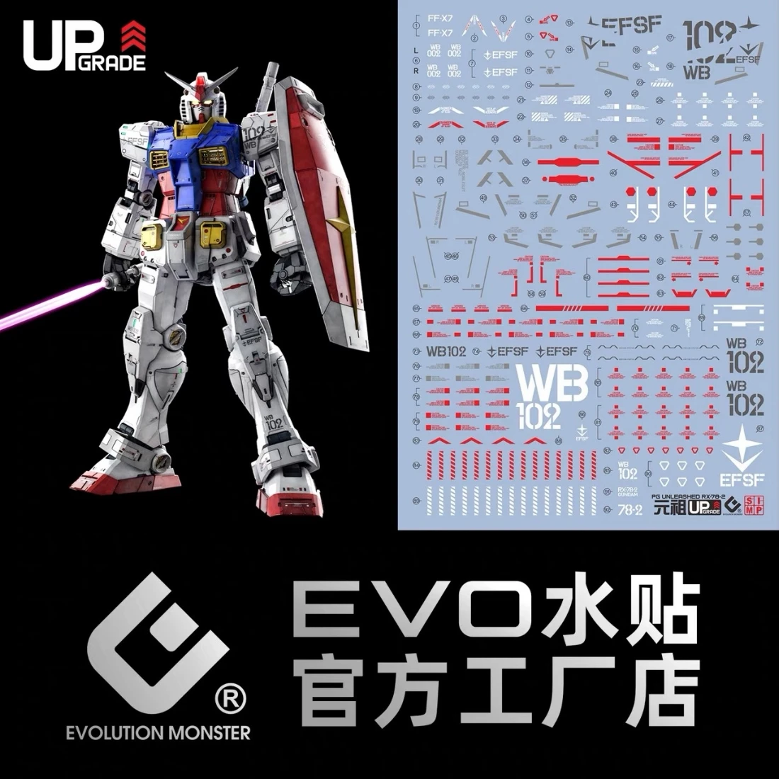 EVO水貼 PG 1/60 RX-78-2 GUNDAM UNLEASHED 鋼彈 初鋼 螢光水貼