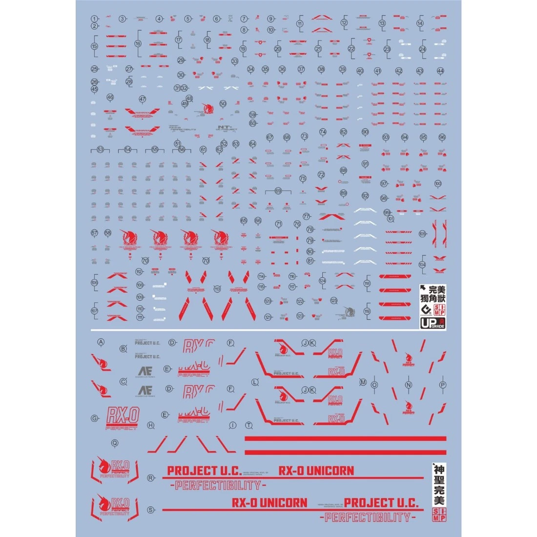 EVO水貼 RG 1/144 RX-0 MkII 完全裝備型獨角獸鋼彈 紅色 螢光水貼