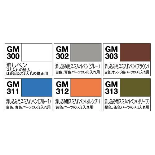 GUNZE 郡氏 GSI 鋼彈麥克筆 GM122 流量式墨線液麥克筆 素色套組