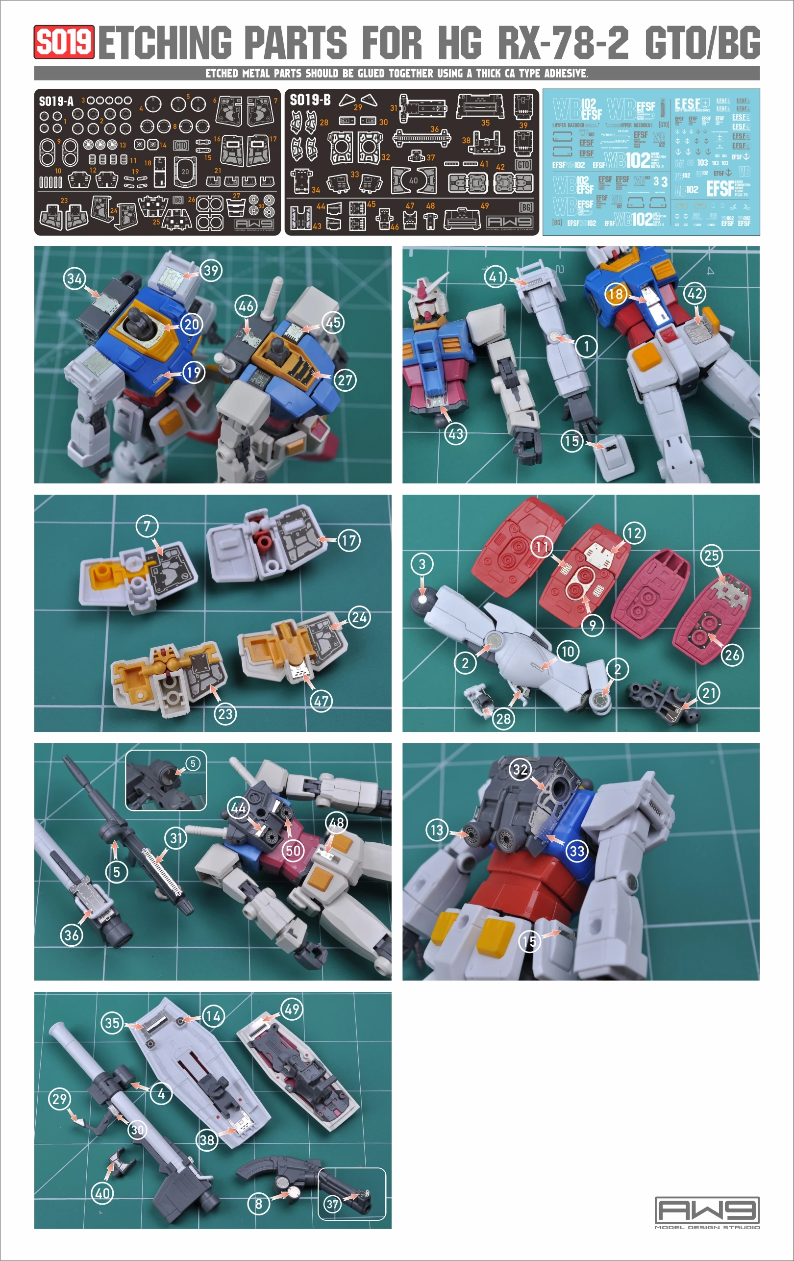 MADWORKS 鋼魂 AW9 S19 HG 1/144 RX-78-2 GTO BEYOND GLOBEL 改造蝕刻片 附水貼