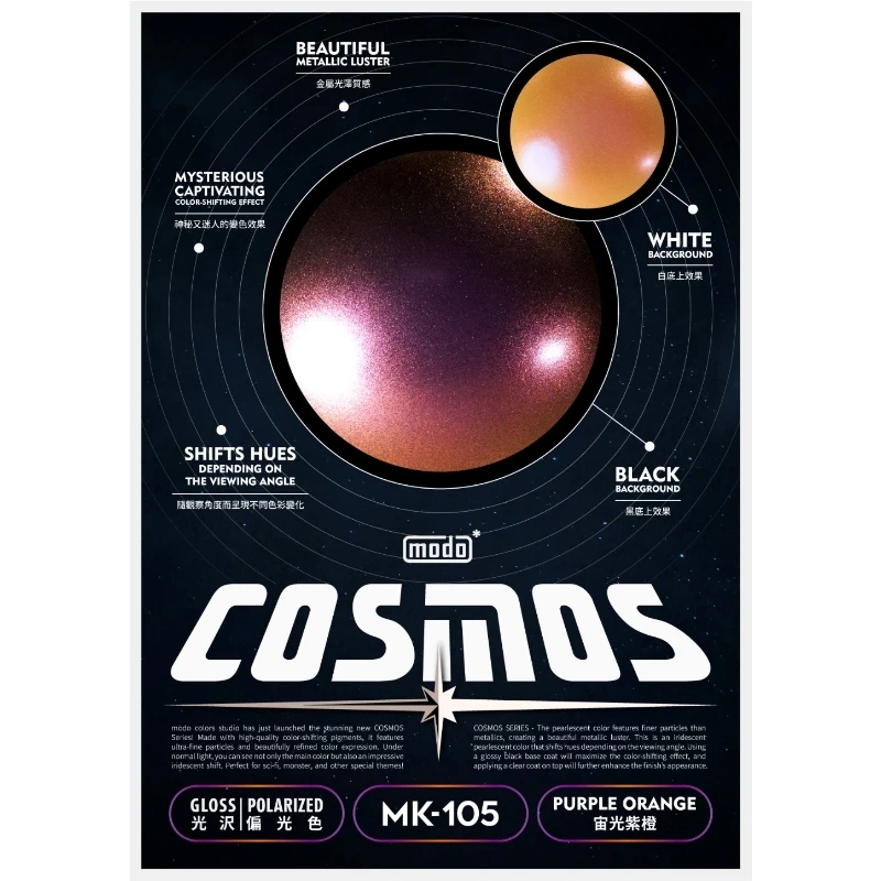 摩多製漆所 MODO 硝基漆 MK-105 宙光紫橙 30ml
