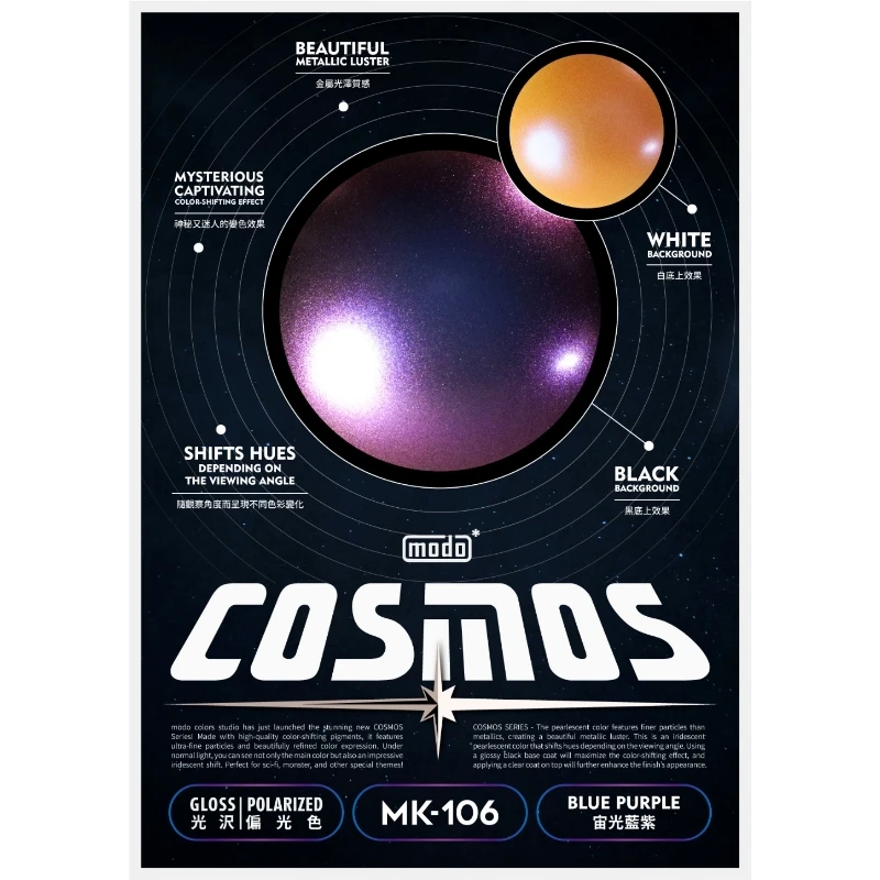 摩多製漆所 MODO 硝基漆 MK-106 宙光藍紫 30ml