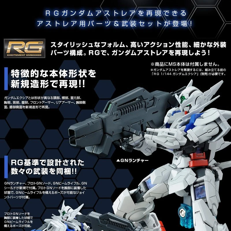 RG 1/144 鋼彈00P 能天使鋼彈 正義女神改裝套件 魂商店限定