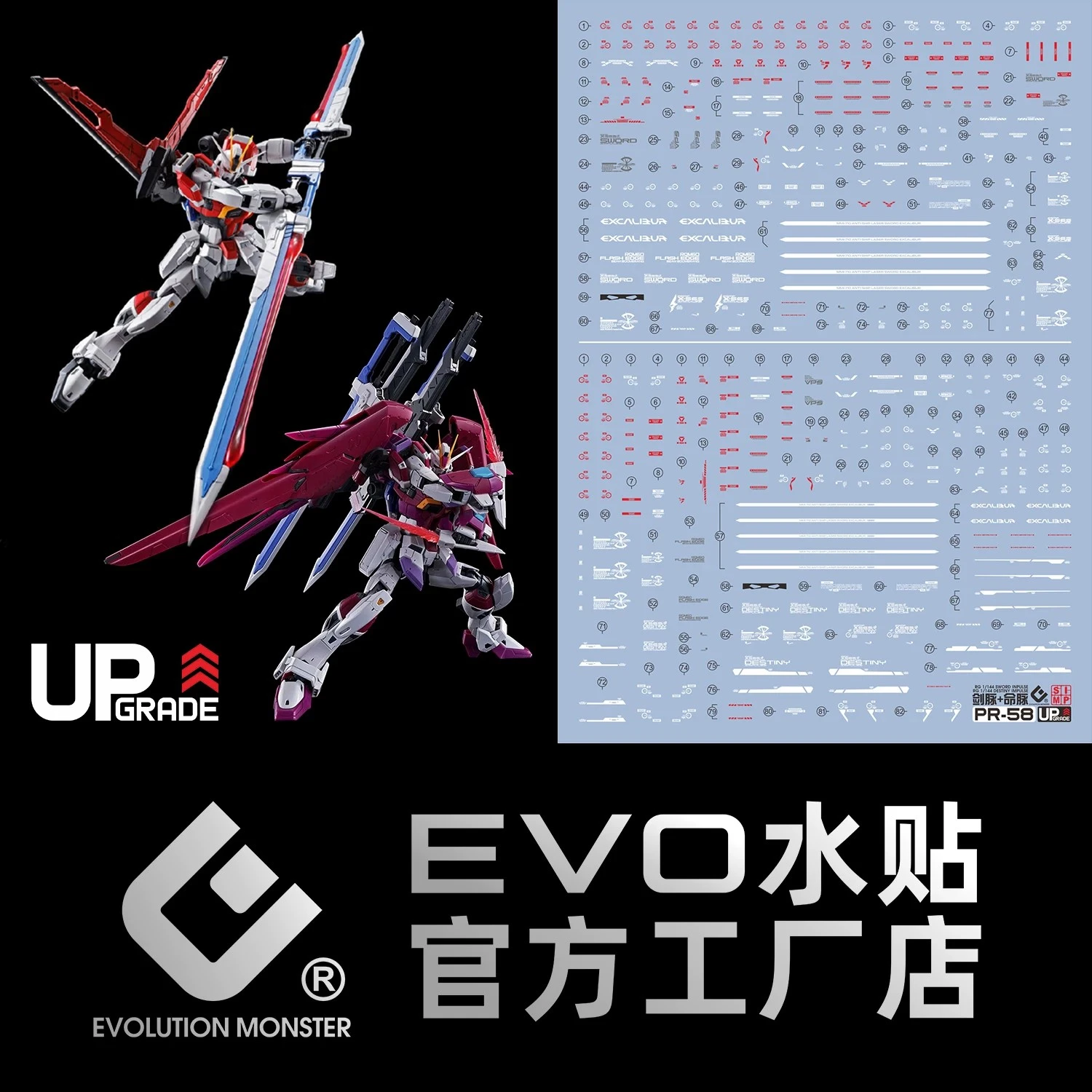 EVO RG 專用水貼 1/144 巨劍型 脈衝 命運脈衝 二合一 螢光水貼