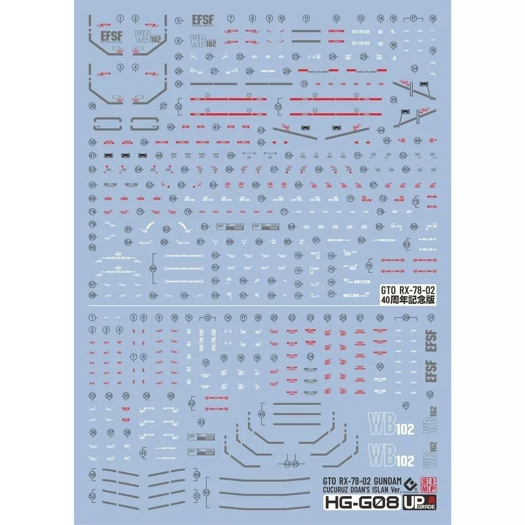 EVO HG 專用水貼 1/144 GTO RX-78-02 鋼彈 40周年紀念 德安之島版 螢光水貼