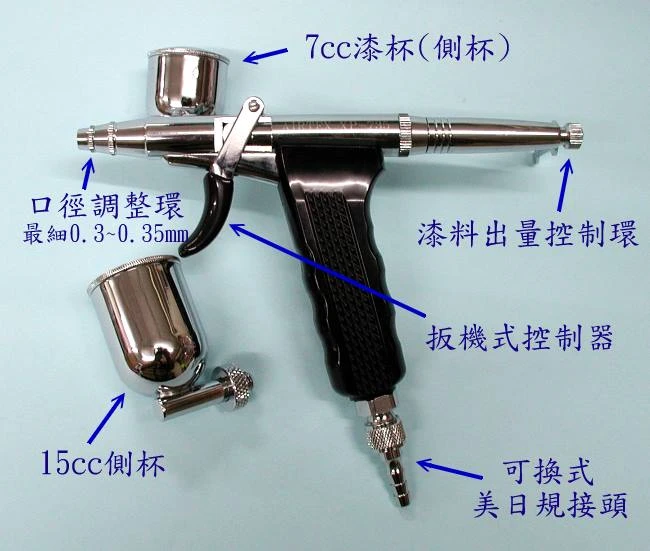 0.3mm頂級槍型雙段式扳機噴筆 CH-GP1 台灣製造精品
