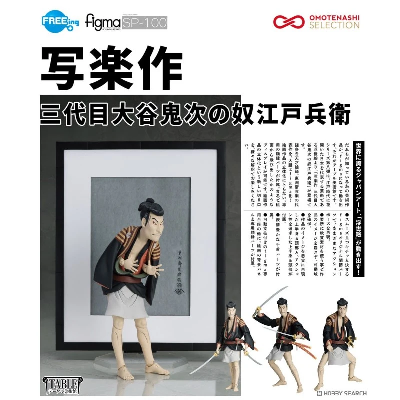 figma 桌上美術館 寫樂作 三代目大谷鬼次的奴江戶兵衛