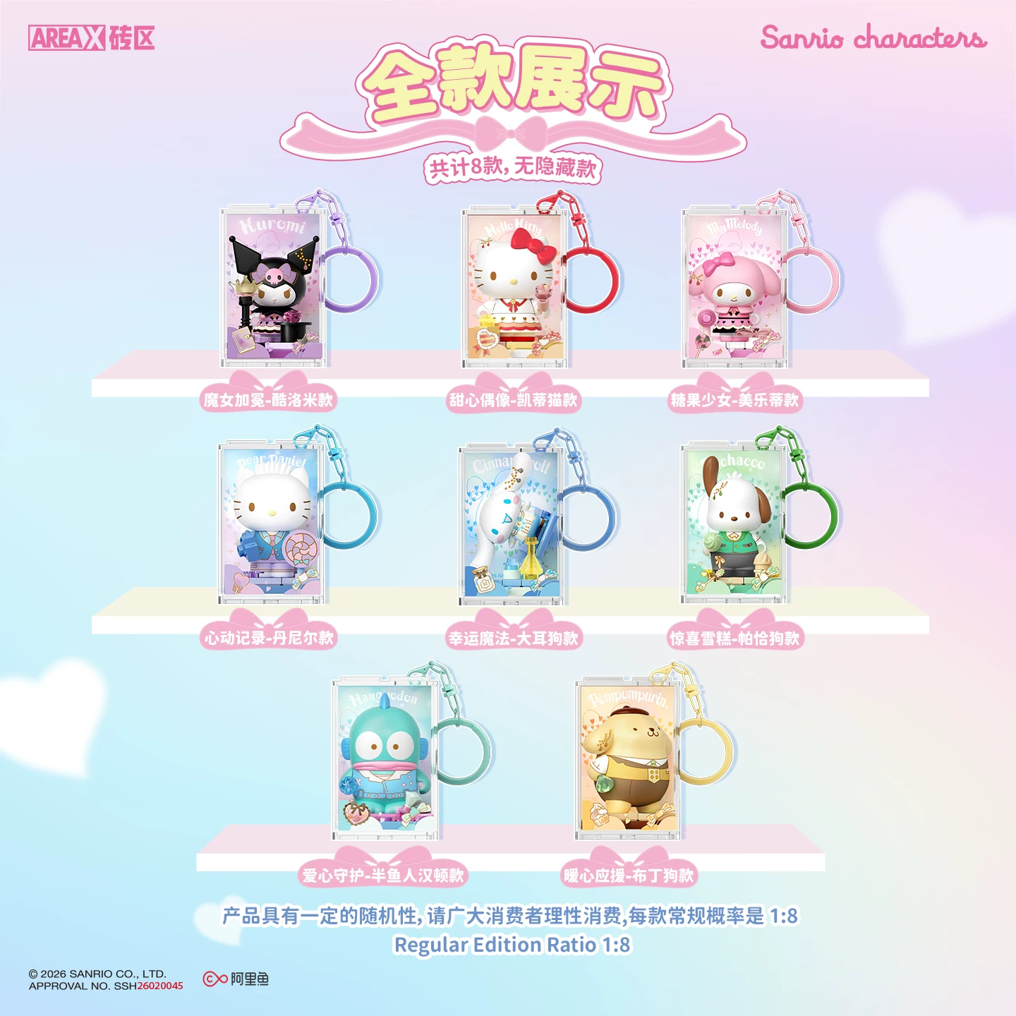 盒玩 Sembo 森寶 三麗鷗 萌新閃閃鑰匙圈 一中盒8入