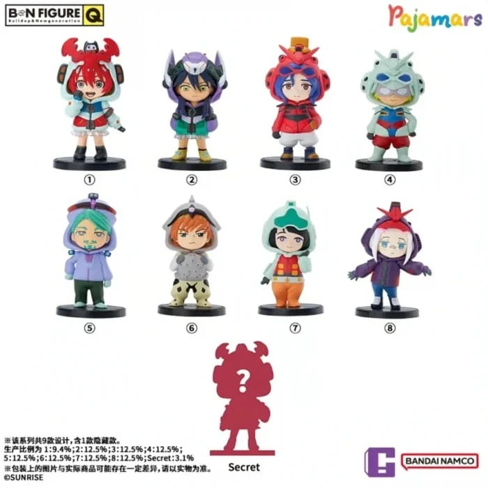 盒玩 BNFIGURE Q版 鋼彈 GQUUUUUUX 睡衣版 一中盒8入