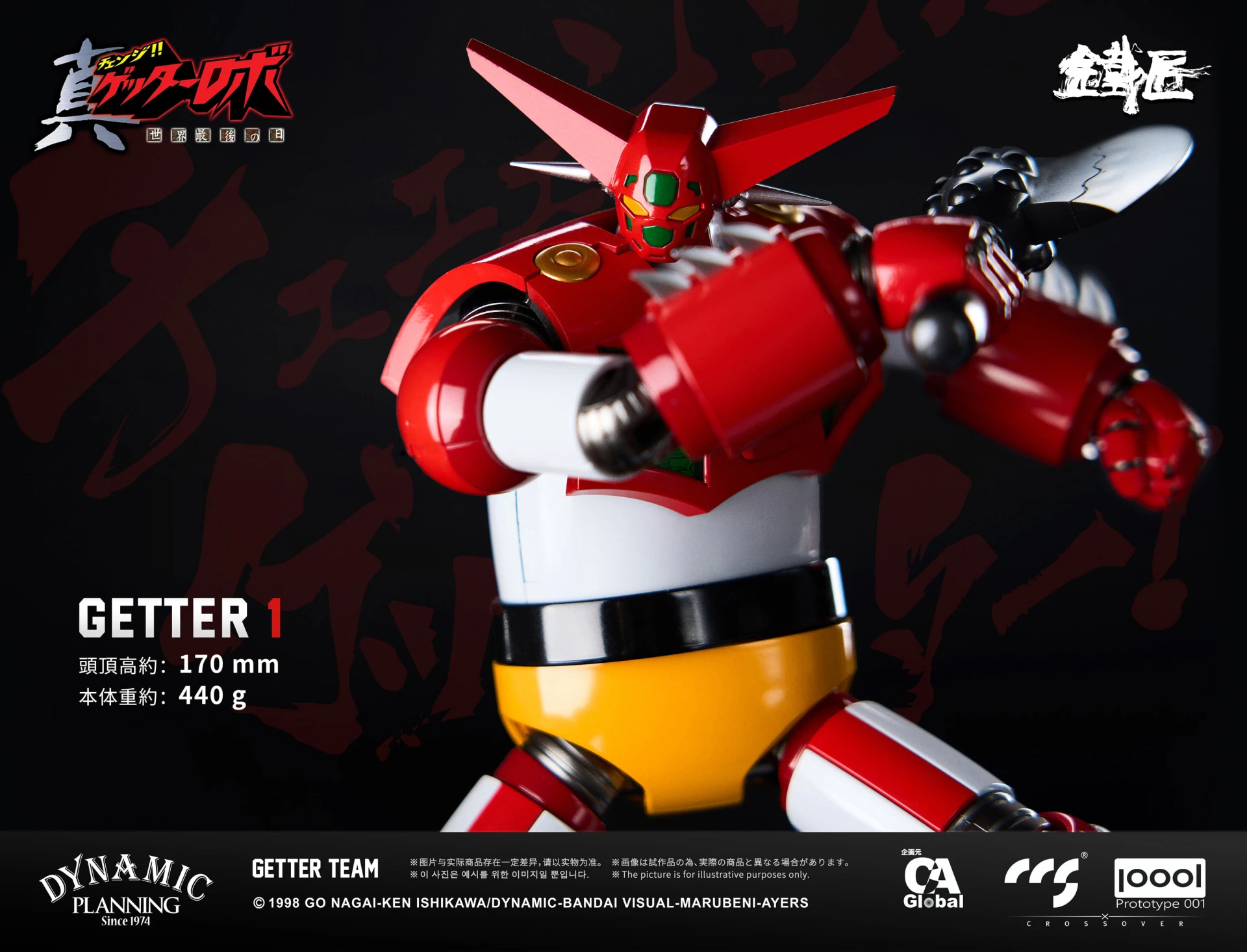 1月預購 CCSTOYS 鐵匠 蓋特小隊 蓋特1號 蓋特2號 蓋特3號 套組 1025
