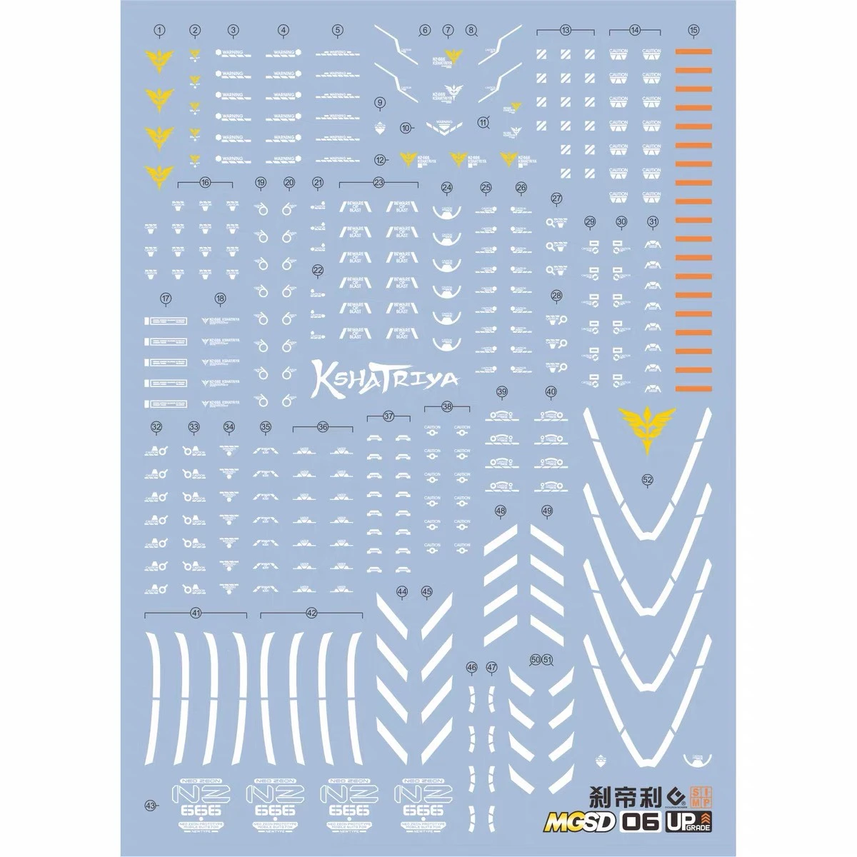 11月預購 EVO MGSD 專用水貼 鋼彈UC 剎帝利 螢光水貼 1030
