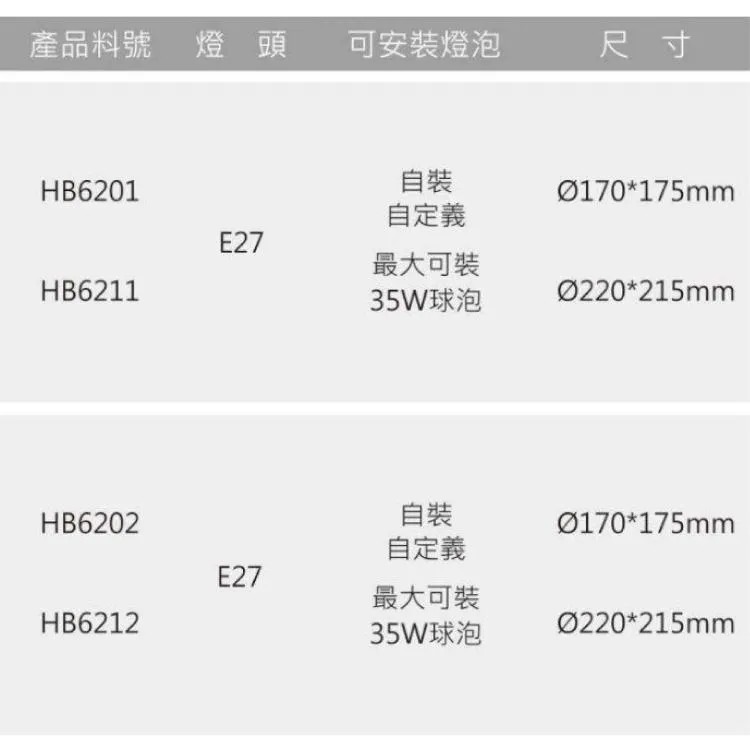 台灣品牌 樂亮 LED可替換式E27吸頂筒燈 黑殼 白殼 替換式燈筒(E27燈泡)
