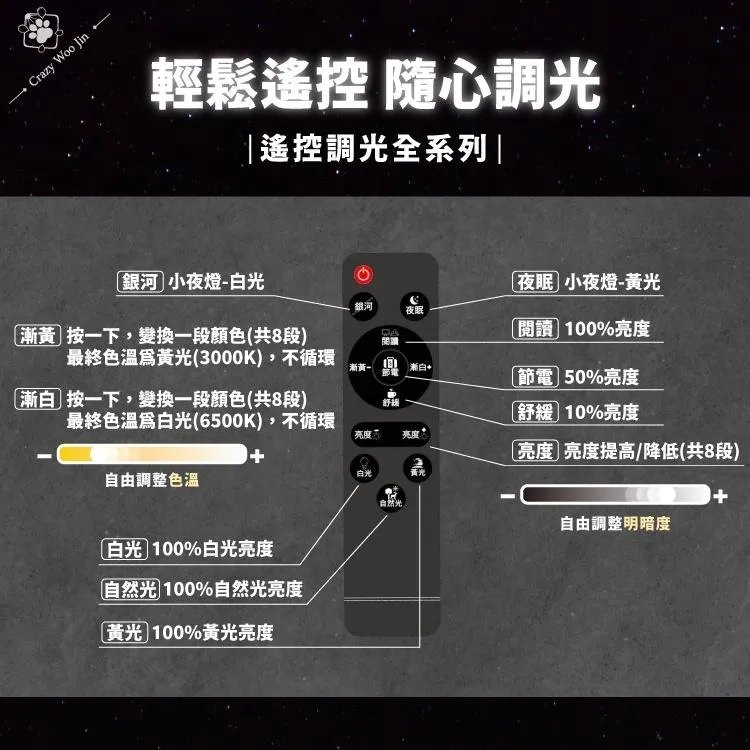 台灣品牌 樂亮 吸頂燈 LED 50W 63W 76W 輕快裝吸頂燈 遙控調光調色/壁切三段調色 LED吸頂燈 防水
