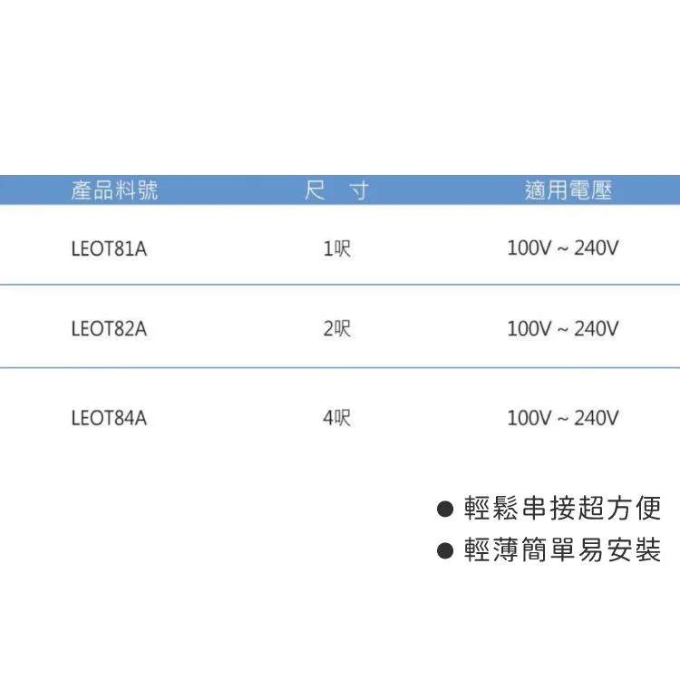 台灣品牌 樂亮 LED支架燈具 T8支架空台 1尺 2尺 4尺 底座 不含燈管