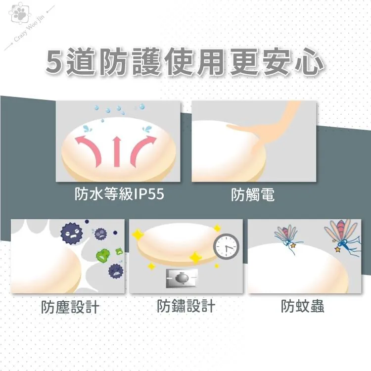 台灣品牌-樂亮 防水認證IP55吸頂燈 國家認證 16W 30W 55W 蛋糕型 吸頂燈 走道燈