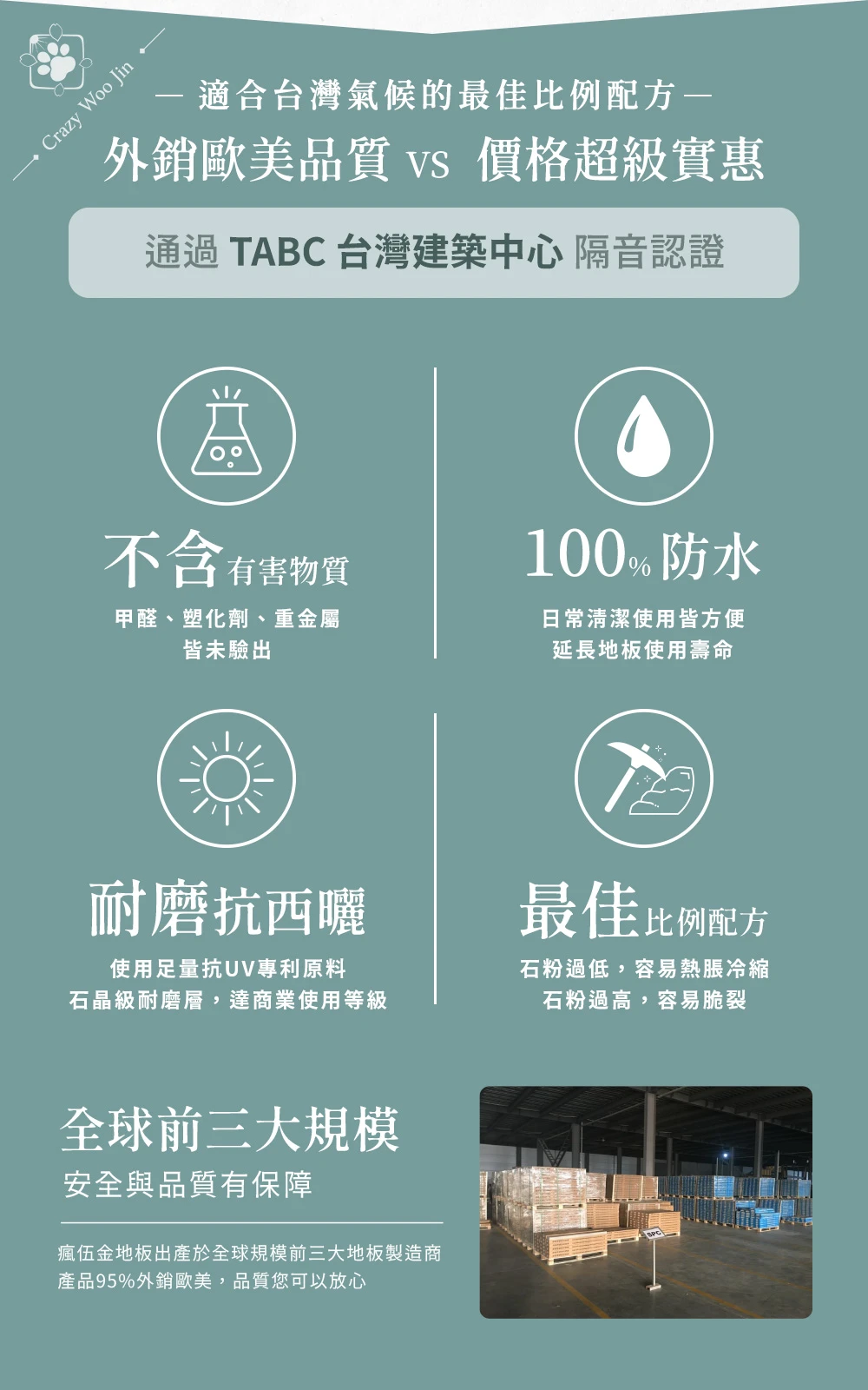 適合台灣氣候最佳比例配方