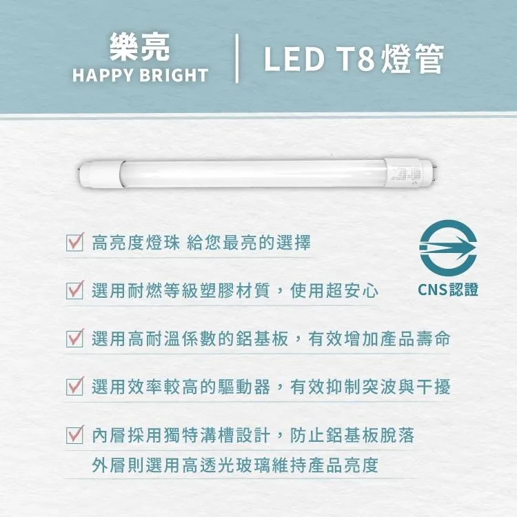 台灣品牌 樂亮【箱購優惠+免運】含稅 LED T8 高亮度燈管 4尺20W 全電壓 無藍光 CNS國家認證｜25入/箱