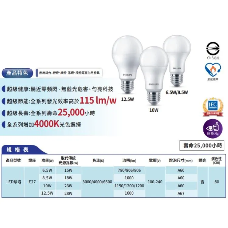 【瘋伍金燈具】PHILIPS 飛利浦 LED球泡燈 超級光 6.5W 8.5W 10W 12.5W 黃光 自然光