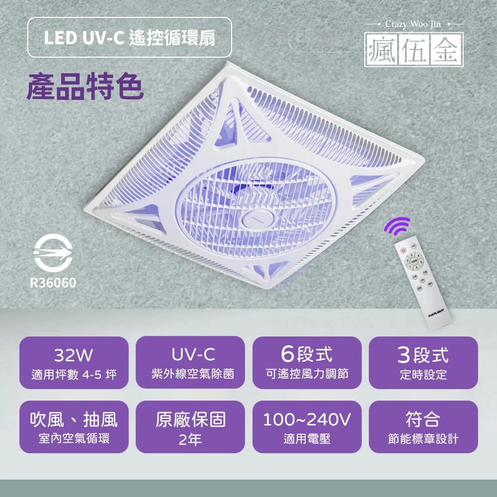 【瘋伍金】億光 32W輕鋼架UV-CLED 紫外光凈化循環扇 空氣循環扇 風扇 輕鋼架電扇 DC循環扇 遙控節能扇