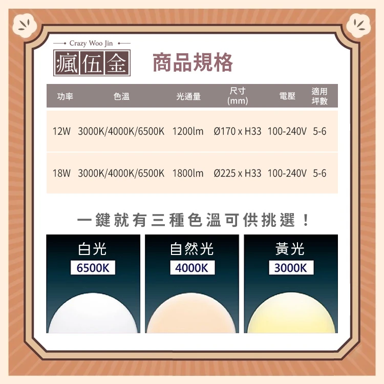 磐石指撥3色吸頂燈12W 18W 黃光 自然光 白光 黑殼 白殼 簡易安裝