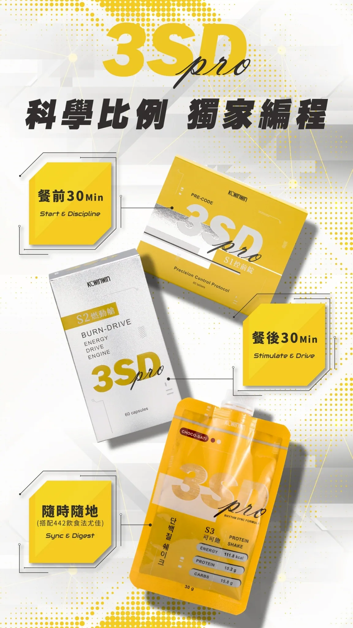 現貨寄出/kcwinwin 3SD系統升級版 S1控前錠 S2燃動艙 S3可可飽