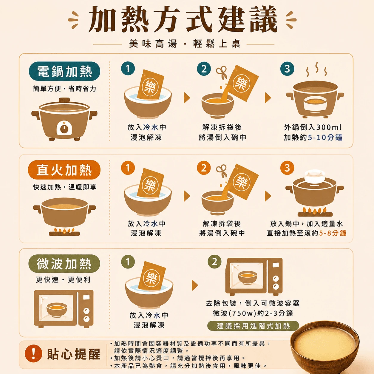 膠原龍骨高湯