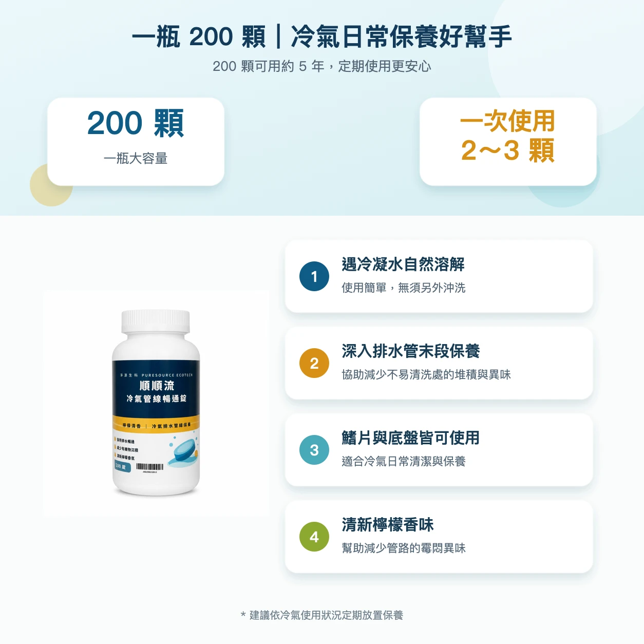 順順流 冷氣管線暢通錠-檸檬清香