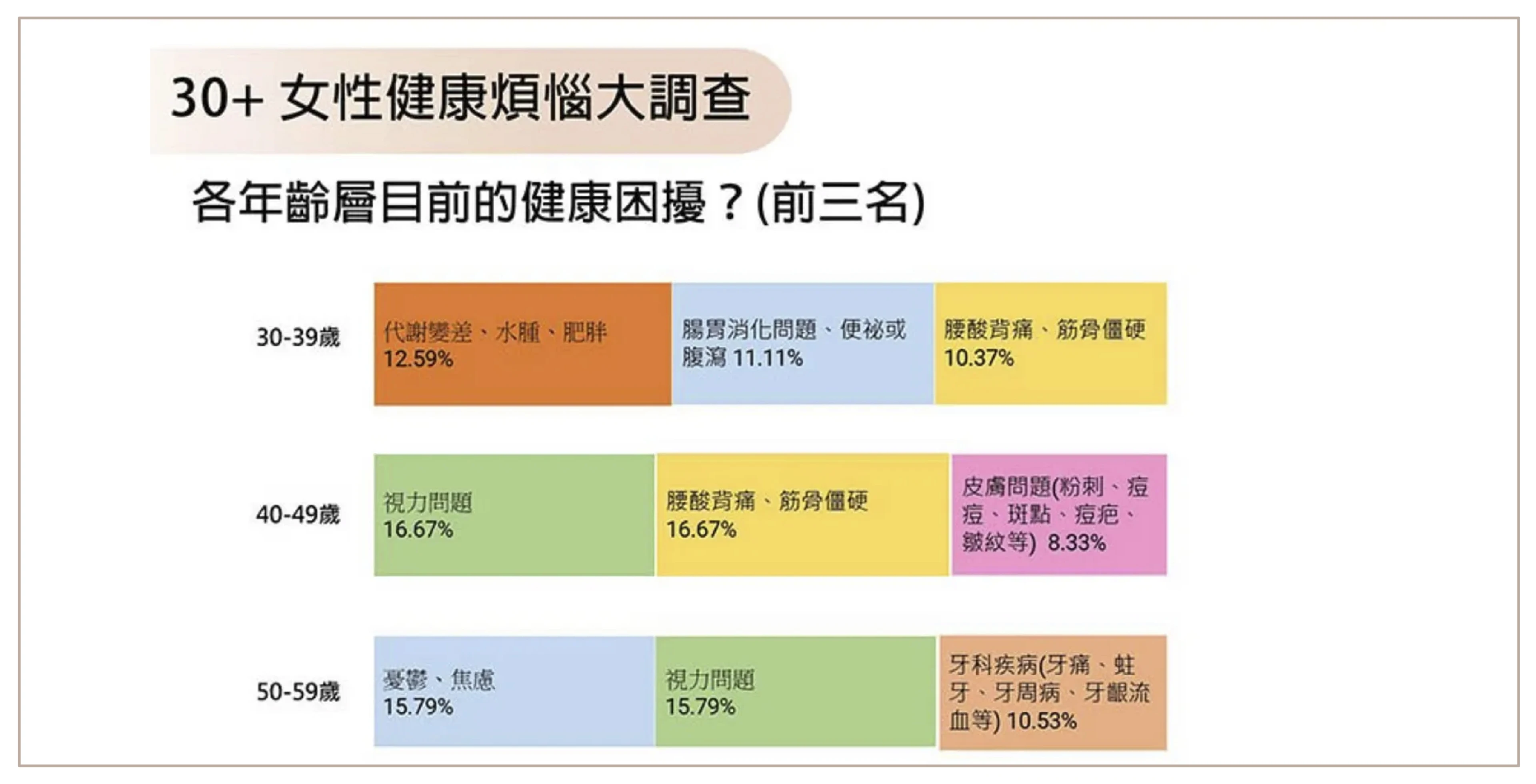 現代女子必修課,代餐,奶昔,巧口奶昔,可可脆片奶昔