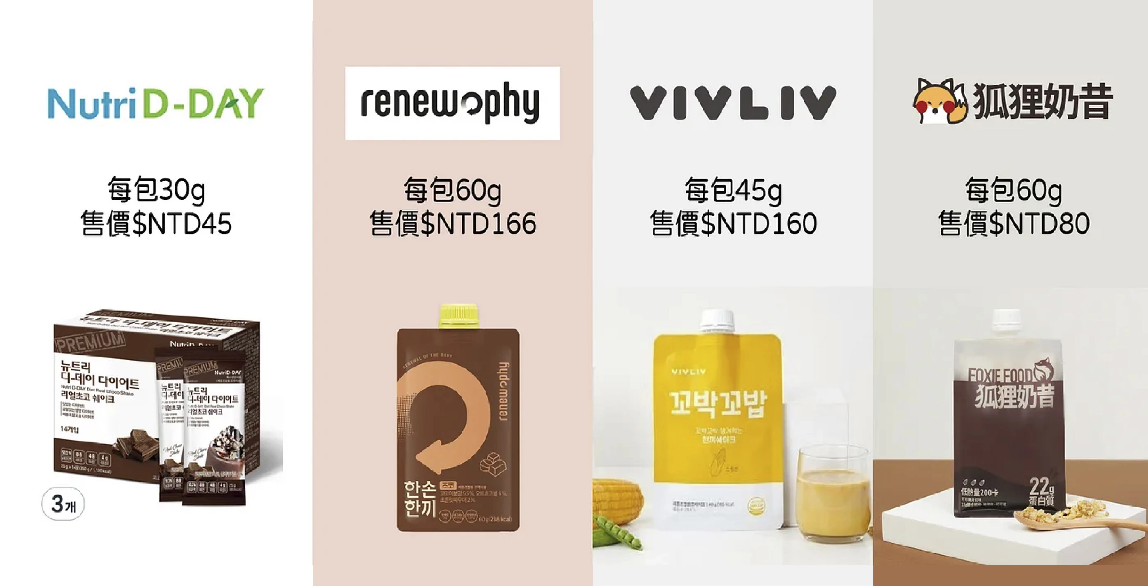 韓國代餐,renewphy,狐狸奶昔,高蛋白代餐,搖搖飲,Dcard