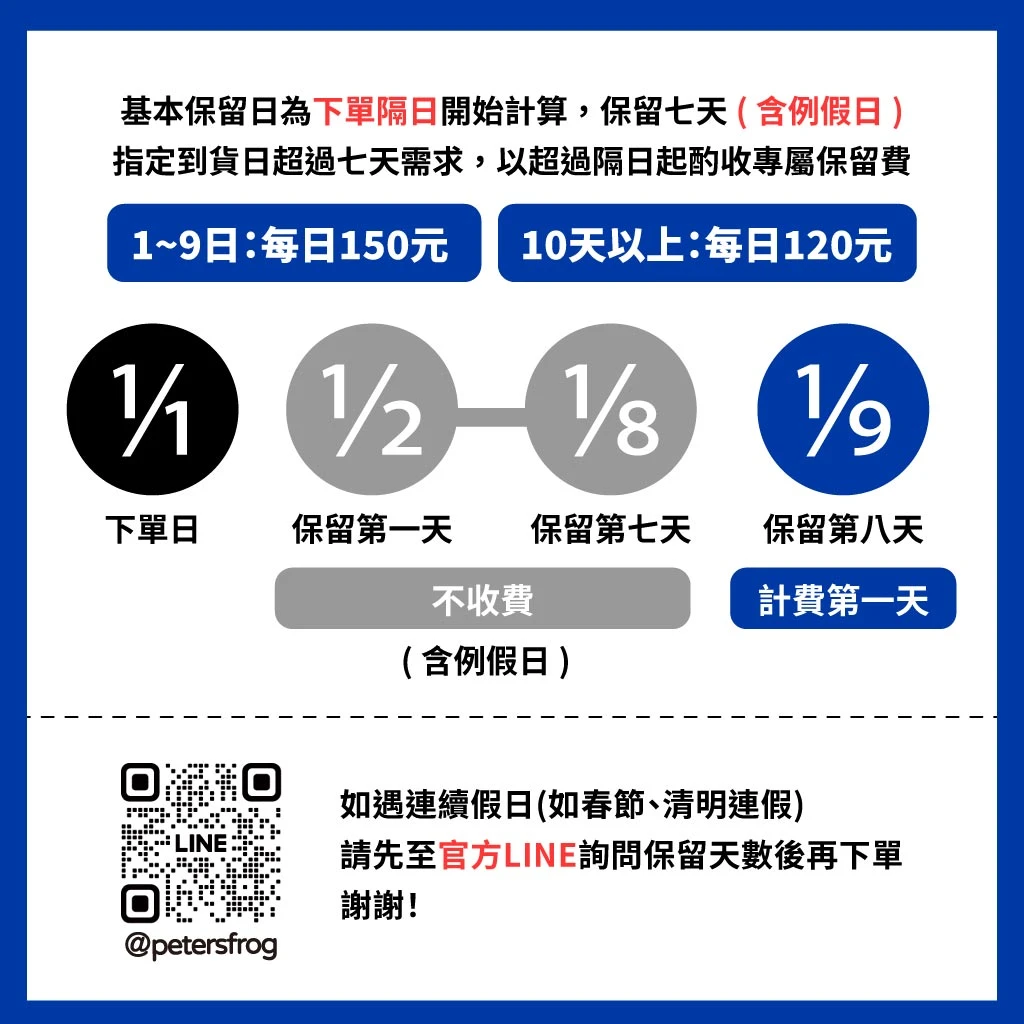 購蛙保留照顧費