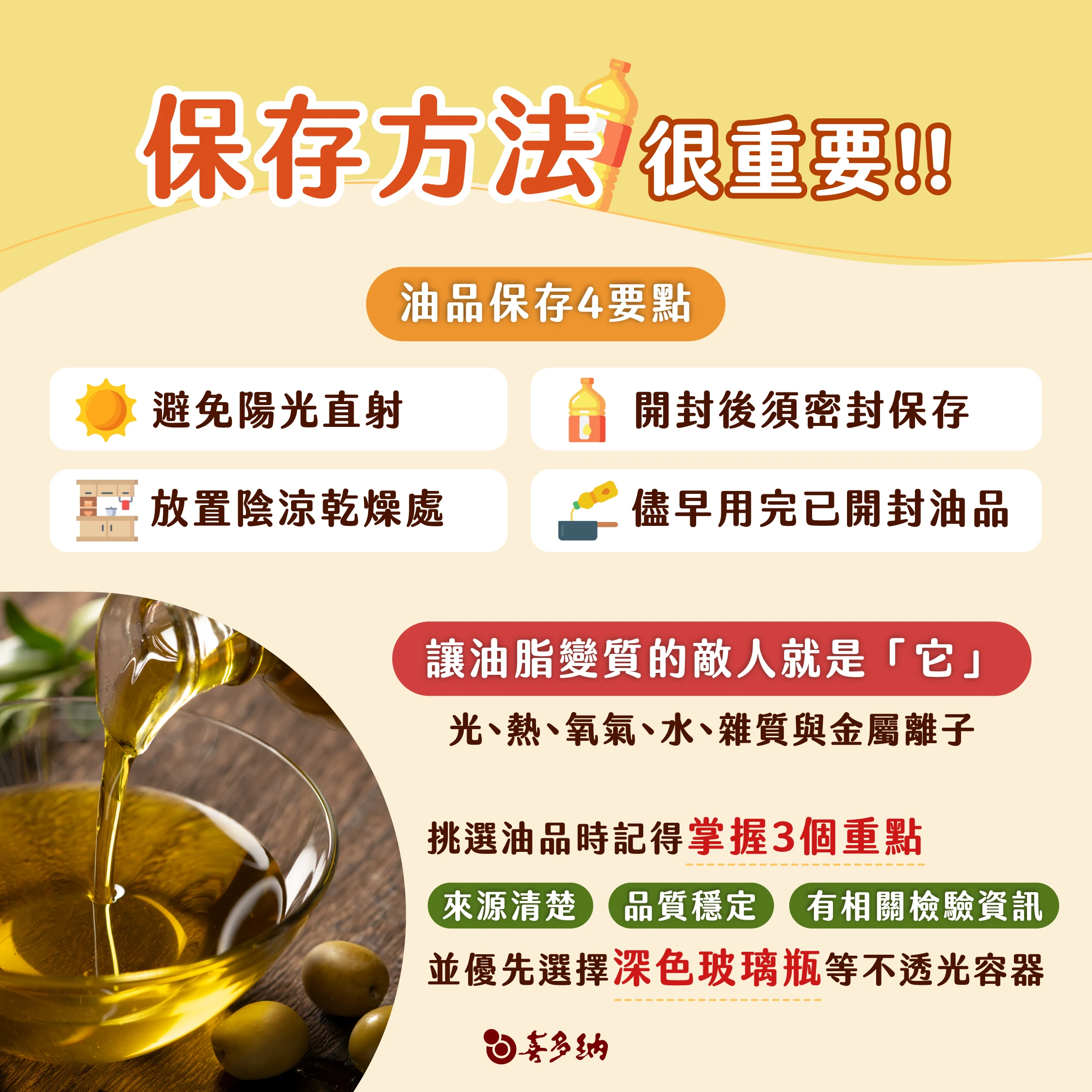 油品保存方法
