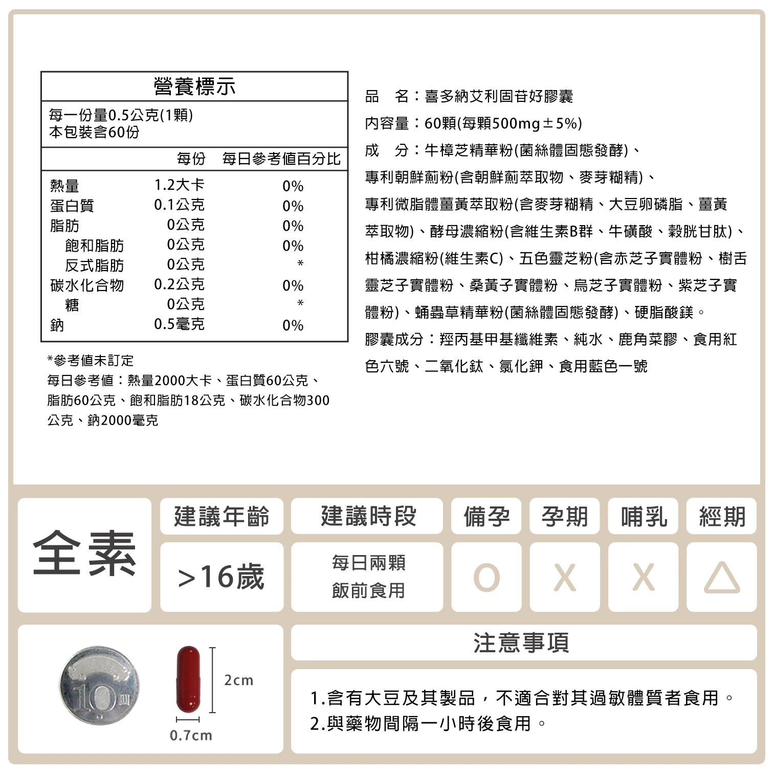 艾利固苷好【5盒組】