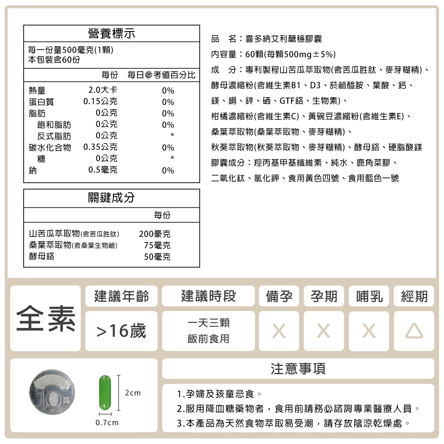艾利醣穩-升級版【5盒組】