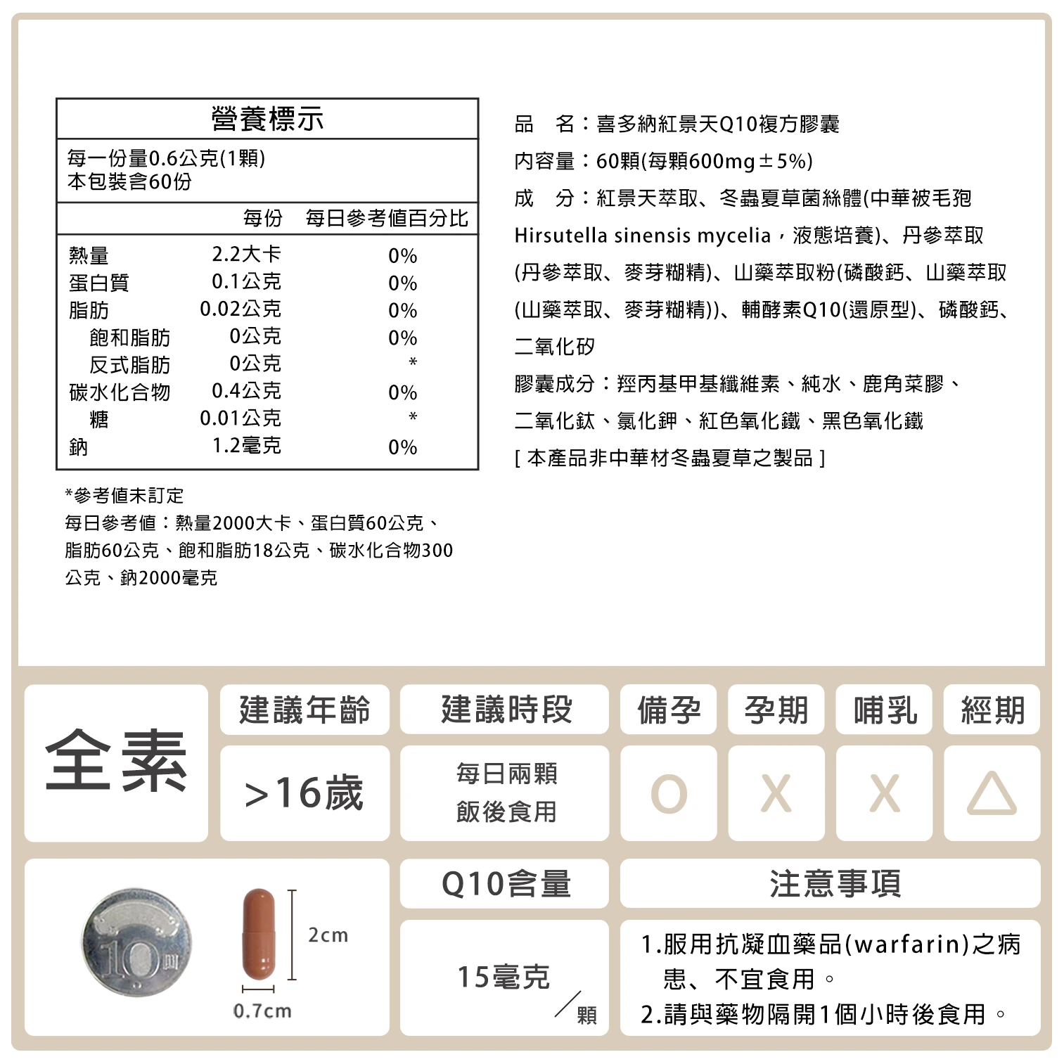 紅景天Q10買二送一(不適用購物金折抵與滿額贈)