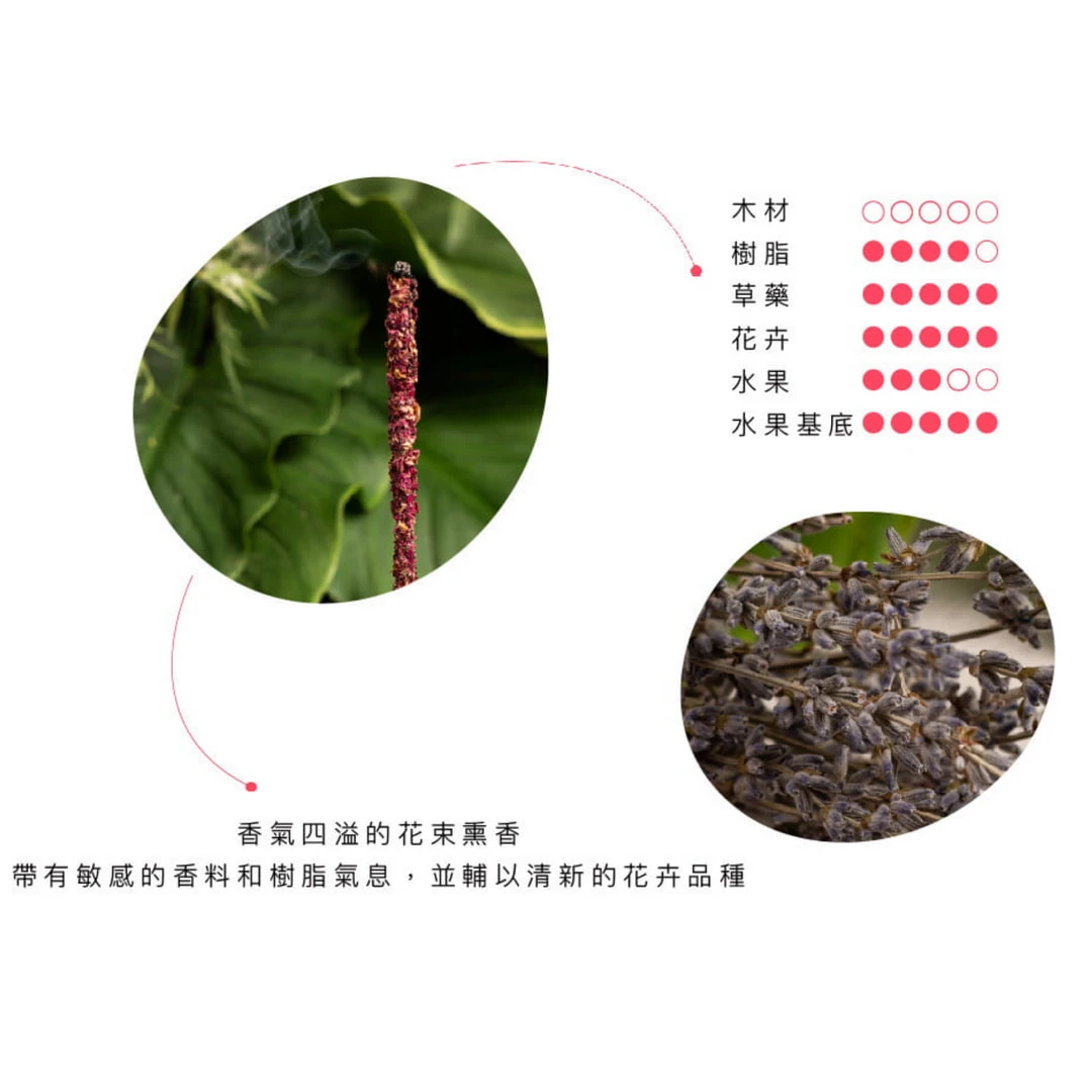 【肉桂 乳香】草花香薫棒￨全台獨家！
