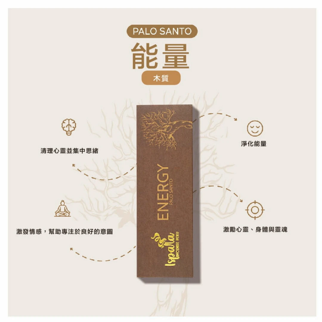 【 能量香氛片】 Ispalla