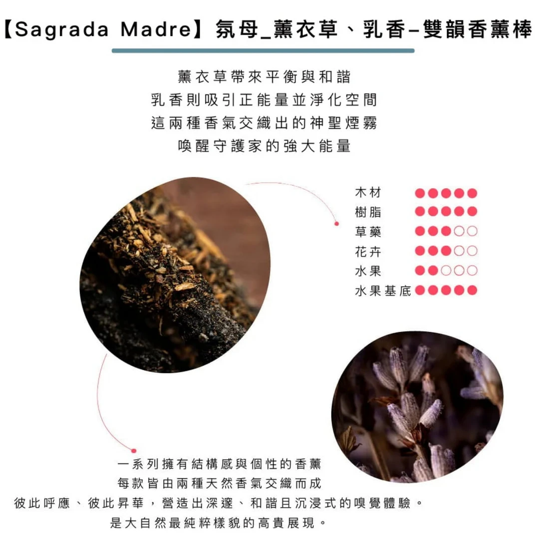 薰衣草+乳香￨Sagrada Madre
