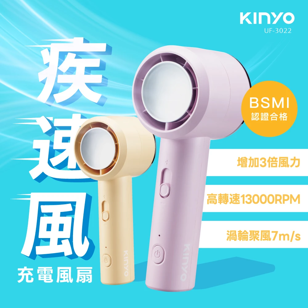 【Kinyo A區】復刻3用輕巧掛脖扇 (UF-176)+疾速風充電風扇 (UF-3022)