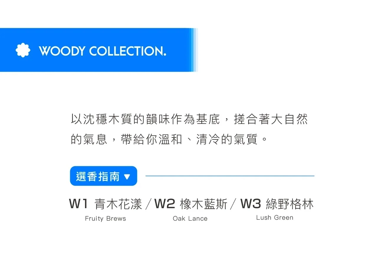 【B'f美學進行式】體香噴霧-W1 青木花漾