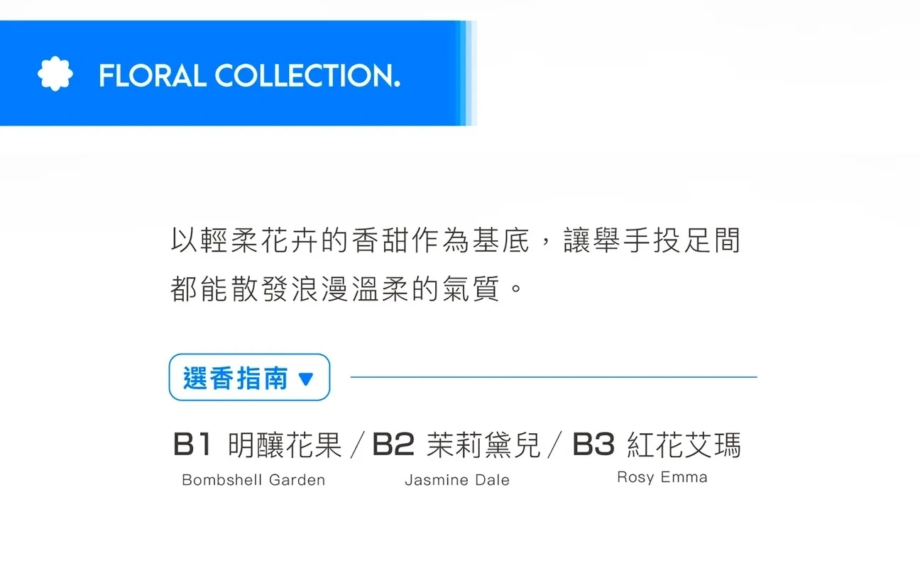 【B'f美學進行式】體香噴霧-B1 明釀花果