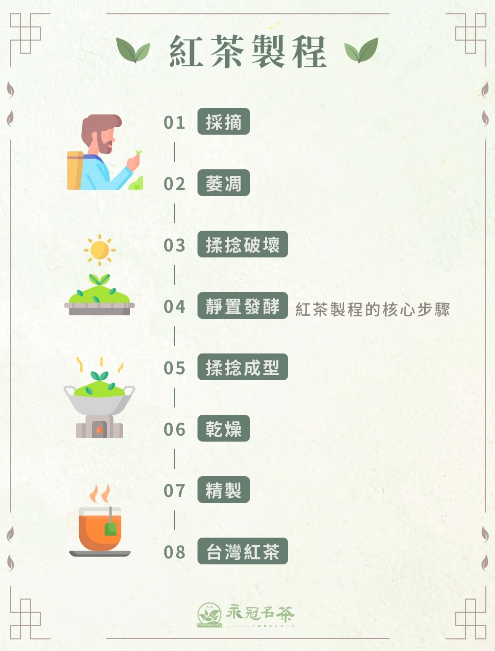 台灣紅茶有哪些種類？各產地紅茶茶葉特色與沖泡方式一次告訴你